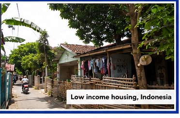 Low-Income Housing, Indonesia