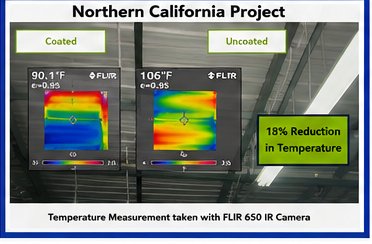 Northern California — 18% Temp Reduction